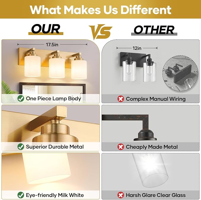 Vanity Lights for Bathroom, 3-Light Brushed Gold Bathroom Vanity Light Over Mirror with Milky White Glass Shades, Modern Bathroom Light Fixtures for Living Room Hallway Cabinet (Bulbs Not Included)