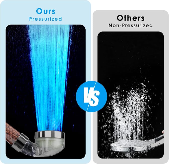 Vacto Temperature Controlled 3-color Changing Shower Head Kit, Water Saving Showerheads with Filtration Beads, LED High Pressure Handheld Shower Head Set (No Hose and Bracket)