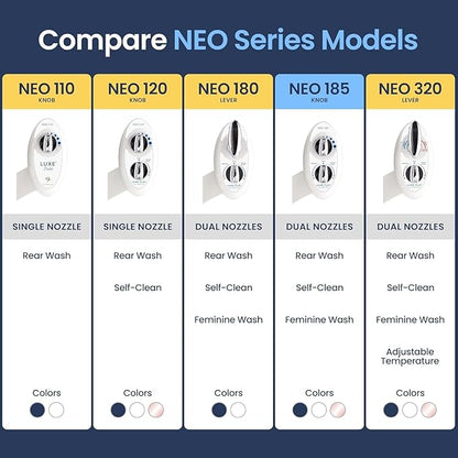 4 Pcs White Bidet Seats Replacement Knob Fit for Luxe Bidet Neo 120 & Neo 185, Knob Accessories for Luxe Bidet Neo 120 & Neo 185, Neo Knob, Non-Electric Bidet Attachment for Toilet Seat