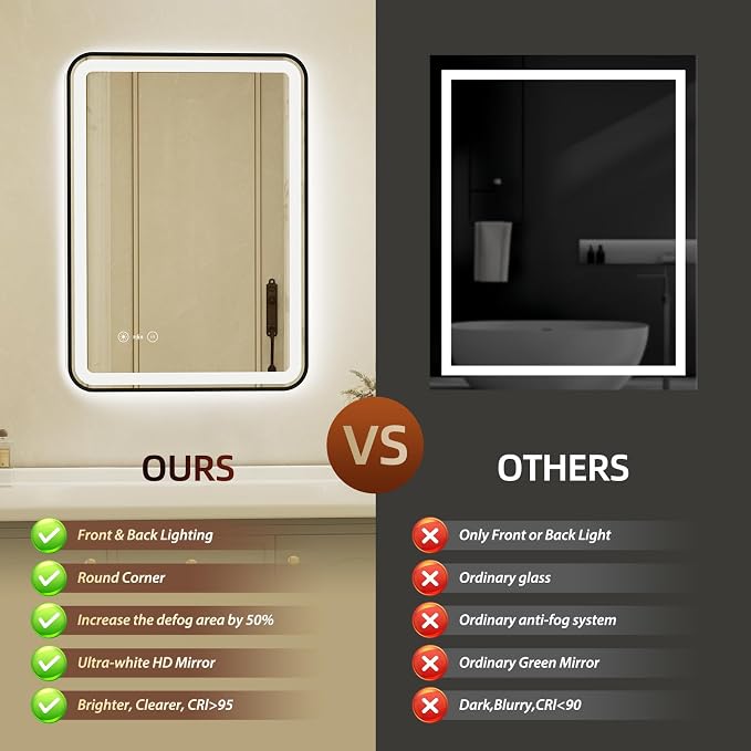 24x32 Inch Black Framed LED Bathroom Mirror with Lights,Smart Bathroom Mirror,Motion Sensor,Anti-Fog,Stepless Dimmable & 3 Colors,Memory,Vanity Mirror for Wall