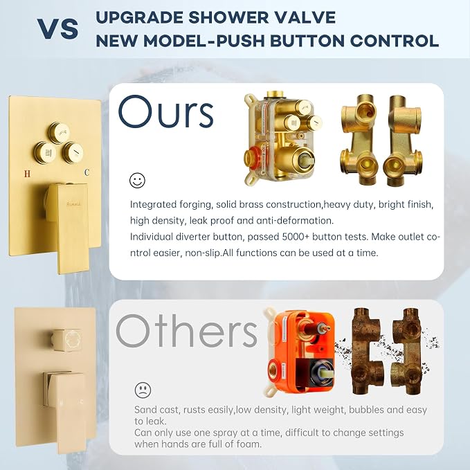 Dual Rainfall Shower Head System, Push Button Shower Faucet Set with 12" Ceiling Mount Rain shower head and 6" Wall Mount Shower Head, Pressure Balance Rough-in Valve (Brushed Gold)
