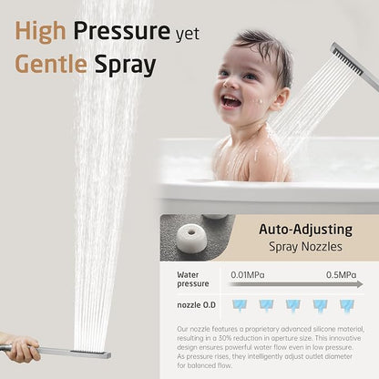 KES Bathtub Shower Faucet Set with Waterfall Tub Spout Shower System 3-Function Shower Faucets Sets Complete with 10 Inch Rain Shower Head, XB6305F18-BN