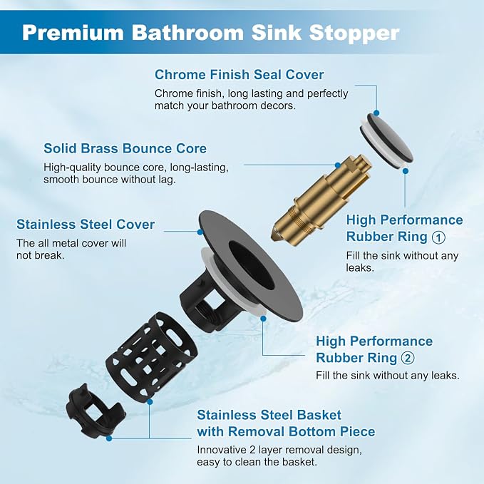 Hibbent Universal Bathroom Sink Drain Strainer, Upgraded 3 in 1 Pop Up Stopper, Removable Stainless Steel Filter Basket, Brass Bullet Core, Hair Catcher Sink Plug for 1.1''~2.36'' Hole, Matte Black