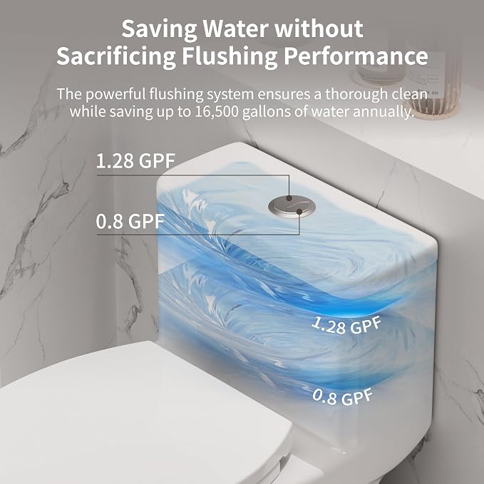 Elongated One Piece Toilet with Comfort Chair Seat ADA Height 17.33", Powerful Dual Flush 0.8/1.28 GPF Compact Toilet, MAP 1000g, Standard White Toilet Bowl, 12'' Rough-in