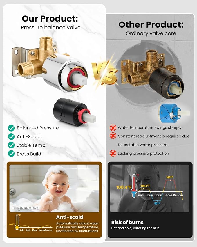 gotonovo Shower Faucet Set with Valve Kit 6 Mode Handheld Polished Chrome | Bathroom Shower Head and Handle Set,6 Modes ABS Handheld Spray,Pressure Balance Valve and Trim Kit Complete,Single-Handle