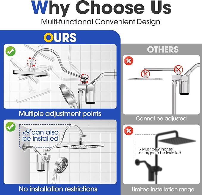 12" Filtered Shower Head with Handheld Rain Shower Head with Filters | Shower Filter Head for Hard Water,High Pressure,Dual Rainfall Shower Heads with Adjustable Extension Arm & Slide Bar,Black