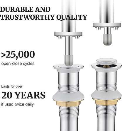 Ultimate Unicorn Bathroom Sink Stopper, Without Overflow Hole, Chrome | Pop Up Drain, Made of Metal, Small Cap, with Detachable Basket Stopper, Drain Fast, for Bathroom Vessel Vanity Sink Art Basin