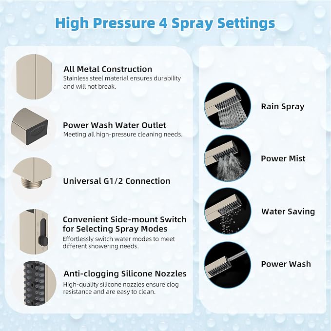 Hibbent All Metal CUPC Certified 12'' Rainfall Shower Head, Dual Shower Head Combo, High Pressure Handheld 4 Sprays Shower Wand, 16'' Adjustable Extension Arm, 71'' Hose, Shower Holder, Brushed Nickel