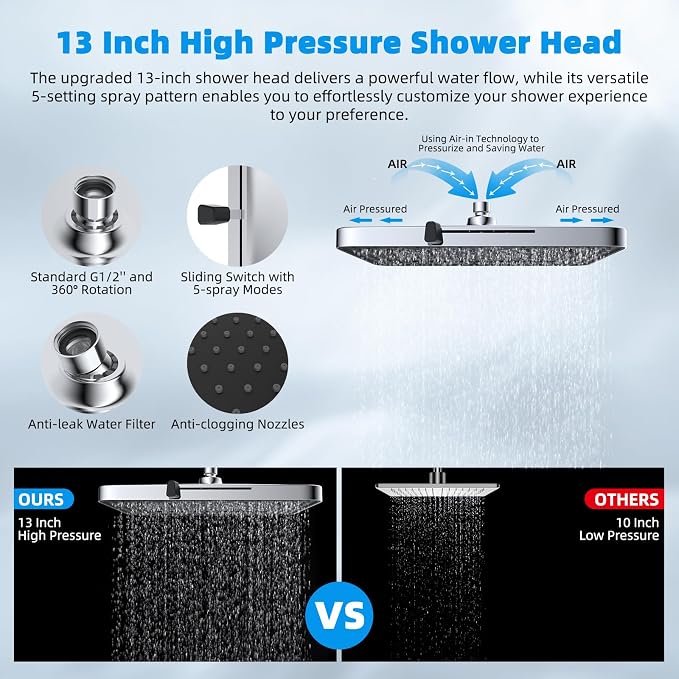 Hibbent 13'' Filtered Shower Head with 10-Spray Handheld, Chrome | 5 Modes Rainfall Shower Head, High Pressure Showerhead Combo, 20 Stage Shower Filter, 12'' Extension Arm, 71'' Hose & Holder