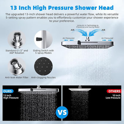 Hibbent 13'' Filtered Shower Head with 10-Spray Handheld, Chrome | 5 Modes Rainfall Shower Head, High Pressure Showerhead Combo, 20 Stage Shower Filter, 12'' Extension Arm, 71'' Hose & Holder