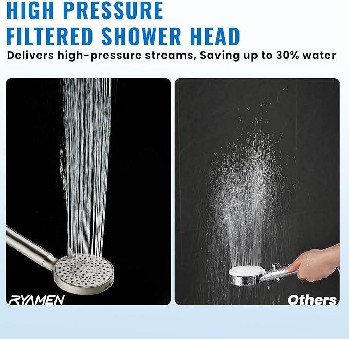 Filtered Shower Head with Handheld, High Pressure 9-Spray Modes Detachable Shower Head with Filter for Hard Water-Remove Chlorine & Impurities, 2 Filters, Brushed Nickel