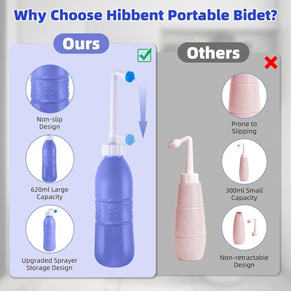 Hibbent Portable Bidet Sprayer and Travel Bidet with Hand Held Bidet Bottle for Personal Cleansing Use Extended Nozzle - Personal Hygiene Care Toilet Bidet Shower/Bathroom Bidet Spray -21.8oz(620ml)