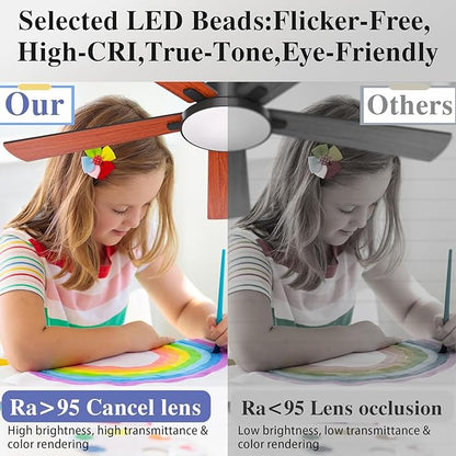 Ceiling Fans with Lights and Remote Control,Indoor/Outdoor Flush Mount Low Profile Commercial Reversible Dimmable Wood Grain Ceiling Fans for Living Room Patio Industrial Shop, 62 inch