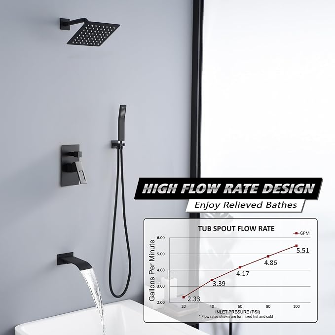 SUMERAIN Matte Black Rain Shower Faucet System with Waterfall Tub Spout | 8" Rain Shower Head, Brass Handheld Shower, Anti-scalding Pressure Balance Valve, Rough-In Valve Included