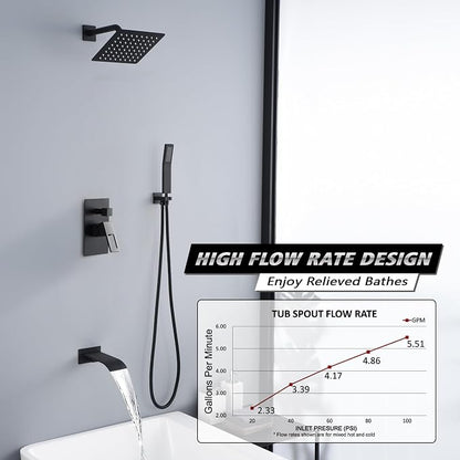 SUMERAIN Matte Black Rain Shower Faucet System with Waterfall Tub Spout | 8" Rain Shower Head, Brass Handheld Shower, Anti-scalding Pressure Balance Valve, Rough-In Valve Included