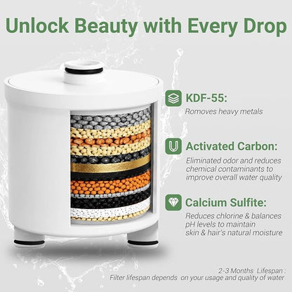 Filtered Shower Head, Shower Head with Filters for Healthy Hair & Skin | Filtered Shower Head for Hard Water,Removes Chlorine & Heavy Metals,6 Mode Settings,High Pressure,Easy Install,Water Softener