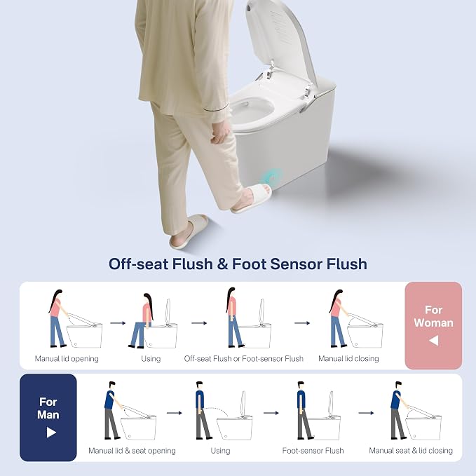 One Piece Smart Bidet Toilet, Foot Sensor Flush, Heated Seat | Instant Warm Water, Wash & Dry, Self Cleaning Wand, Adjustable Wash Settings, Off Seat Auto Flush, Pre Wet, Night Light