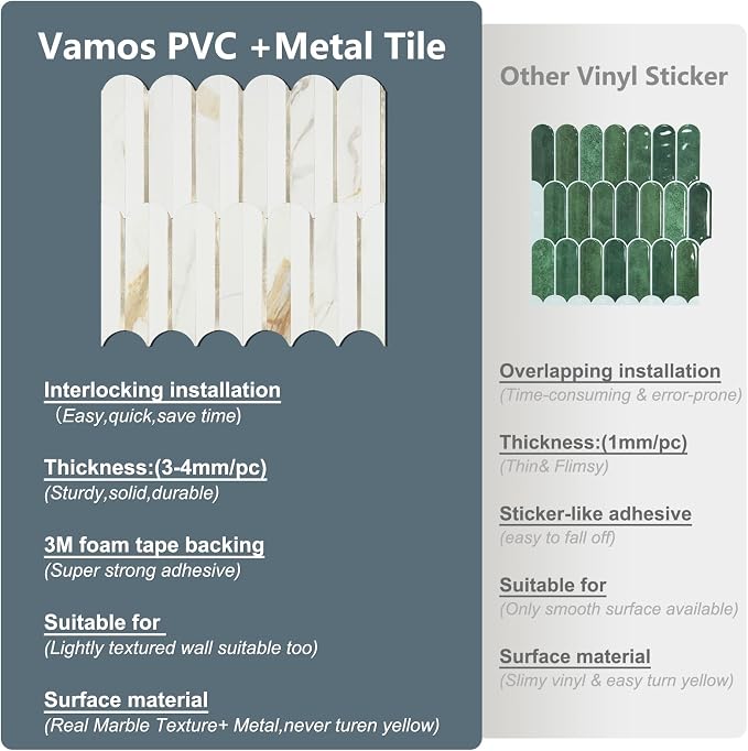 Vamos Tile Peel and Stick Backsplash Seamless Tile,Fish Scale,10 Sheets | Stick on Backsplash for Kitchen & Bathroom,Calacatta Gold+White PVC +Light Gold Self Adhesive Backsplash Tile,11.9''x10.8''