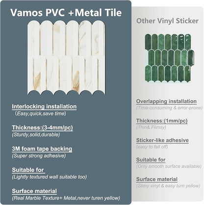 Vamos Tile Peel and Stick Backsplash Seamless Tile,Fish Scale,10 Sheets | Stick on Backsplash for Kitchen & Bathroom,Calacatta Gold+White PVC +Light Gold Self Adhesive Backsplash Tile,11.9''x10.8''