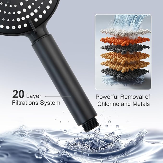 OFFO Handheld Shower Head with Filter, 20 Stage Shower Head with Filters for Hard Water, 6 Modes High Pressure Shower Head to Remove Chlorine, Matte Black