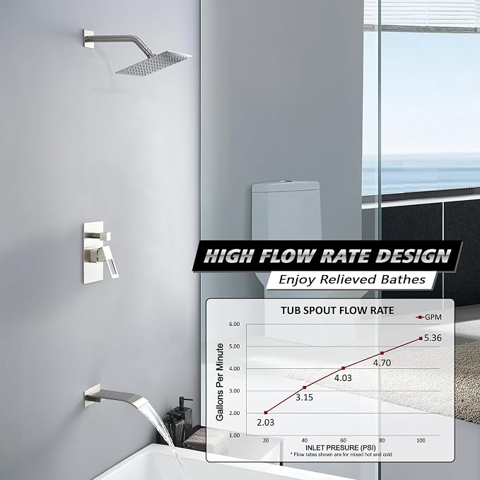 SUMERAIN Tub and Shower Faucet Set Brushed Nickel | Anti-scalding Pressure Balance Valve, 8" Rain Shower Head, Waterfall Tub Spout, With Non-return Check Valves