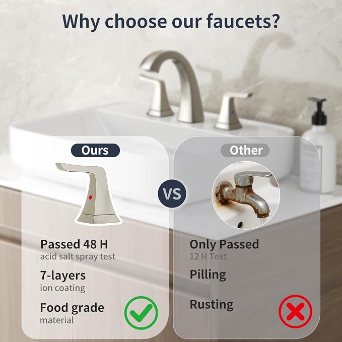 Bathroom Sink Faucet 8 inch, 3 Hole, NSF Certified, Brushed Nickel | Modern Bathroom Faucet for Bathroom Sink and RV with Pop-Up Drain and Water Supply Lines