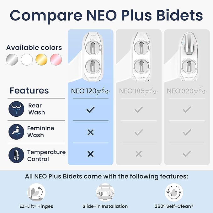 LUXE Bidet NEO 120 Plus - Single Nozzle, Non-Electric Bidet Attachment for Toilet Seat, Patented Slide-In Install, 360° Self-Clean, EZ-Lift to Clean, Rear Wash (Chrome)