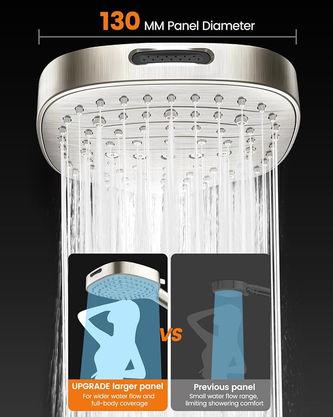 Filtered Shower Head with Handheld, High Pressure 7 Mode Handheld Shower Head with Hose and Filters for Hard Water, Built-in Power Wash to Clean Tub, Remove Chlorine - Reduce Dry Itchy Skin