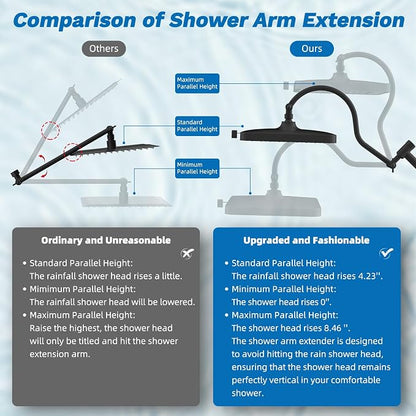 Hibbent 5-spray Dual Filtered Rainfall Shower Head with 10 Spray Handheld | High Pressure 13'' Showerhead Combo, Easy Reach 4-way Diverter Arm with Pause Mode, 71'' Hose & Holder, Matte Black