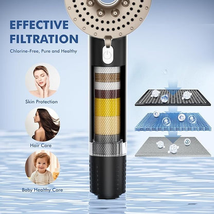 Filtered Shower Head with Handheld,High Pressure Shower Heads 3 Spray Modes Turbo with ON/OFF Switch,Water Filter Shower Head with Stainless Hose for Hard Water RV Home Camper Travel Trailer
