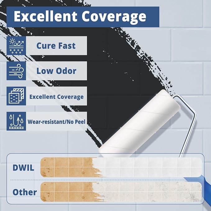 DWIL Tub Paint, Tub and Tile Refinishing Kit with Tools, Bathtub Paint Water Based &Low Odor, Easy to Use for Sink Bathroom Shower, Black 35oz/50-55sq.ft