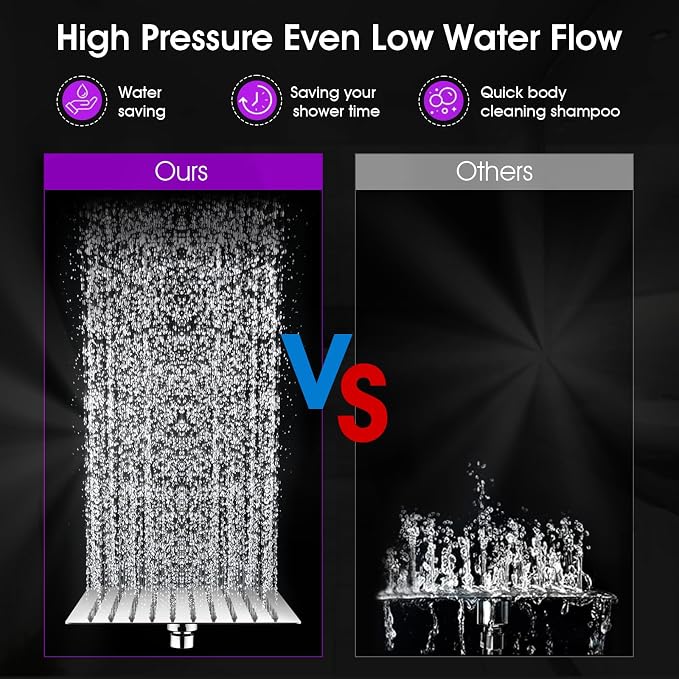 PROOX Filtered Shower Heads with Handheld Spray Combo, Rainfall Shower Head with 20 Stages Filter for Hard Water, Filtered Rain Shower Head for Hair And Skin, 12'' Adjustable Extension Arm, Chrome