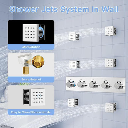 Full Body Shower System with Body Jets, Thermostatic Rain Waterfall Shower Head System, Luxury Ceiling Mount Multi Shower Head System with Handheld and Tub Spout, LED Music Overhead Shower
