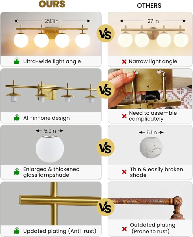 AIJIASI Bathroom Light Fixtures, 4-Light Brushed Gold Bathroom Vanity Lights Over Mirror, 30.7 Inch Modern Vanity Lighting with Milky White Glass Globe Shade Wall Sconce Lighting Bath