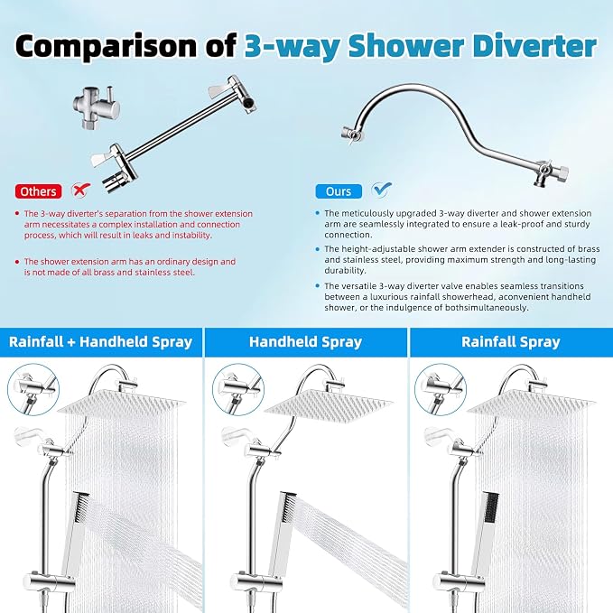Hibbent 12'' Rainfall Shower Head with 4-mode Handheld Shower Spray, Chrome | cUPC Certified High Pressure Showerhead Combo, 12'' Adjustable Extension Arm, Extension Bar, Easy Reach Holder, 71'' Hose