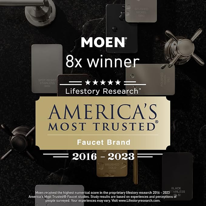 Moen 6399EPBN Level One-Function Eco-Performance Shower Head, Brushed Nickel