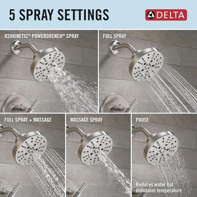 Delta Nicoli 14 Series H2Okinetic Bathtub and Shower Faucet Set, Brushed Nickel Shower Head and Handle Set, Valve Trim Kit, Stainless 144749-SS (Valve Included)