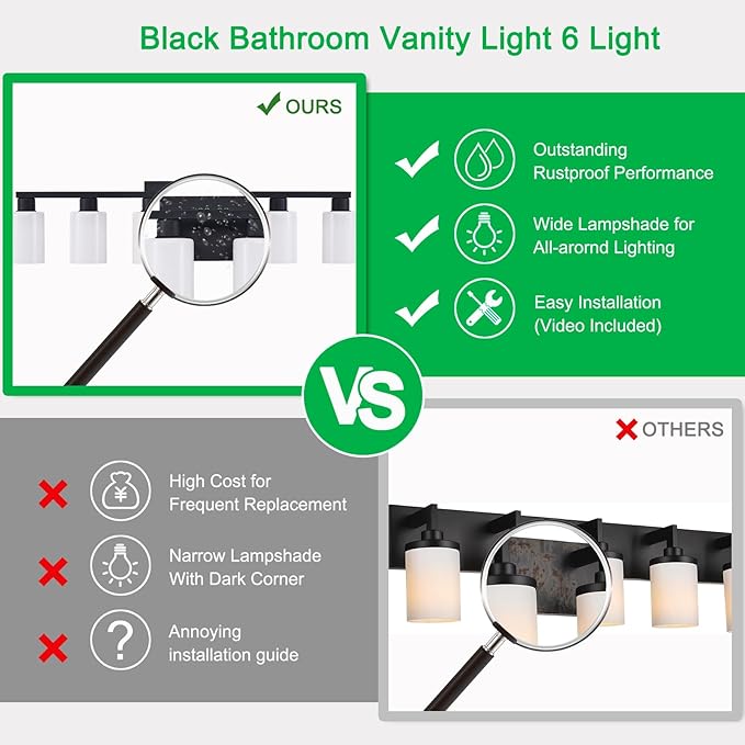6-Light Bathroom Vanity Light Black, Matte Black Bathroom Light Fixture, Vanity Lights with Milky White Frosted Glass Shades, Wall Sconces Over Mirror for Makeup Living Room(Bulbs Not Included)