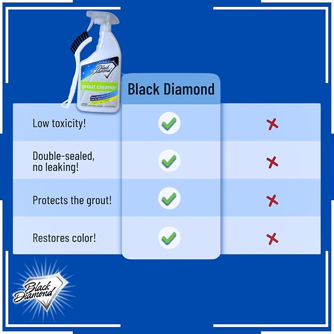 Ultimate Grout Cleaner for Tile & Grout, Acid-Free Stain Remover QT/Brush | Acid-free formula deep cleans grout on tile floors. Safe for marble, travertine, granite and all natural stone.