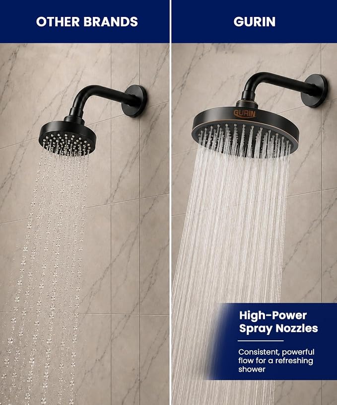 GURIN Shower Head - Luxury Oil Rubbed Black Finish - Rain Showerhead 6 Inch | High Pressure Shower Heads with Adjustable Angles, 90 Anti-Clog Nozzles, Tool-Free 1-Min Install
