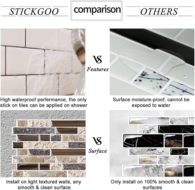 STICKGOO Arabesque Tile Peel and Stick Backsplash, 12”X12” Self Adhesive Wall Tiles (Pack of 10, Thicker Design) (Multi)