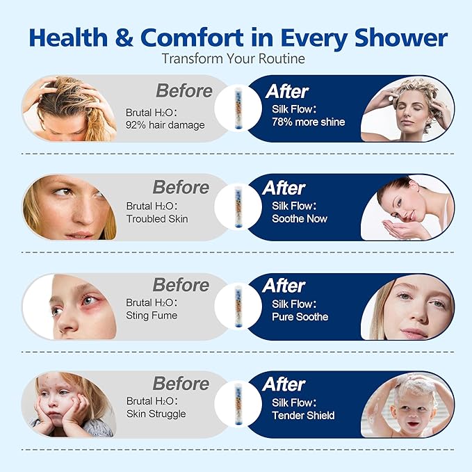 SUMERAIN Brushed Gold Shower System with Filtered Handheld Shower Head, Wall Mounted Shower Faucet Complete Combo with Shower Valve