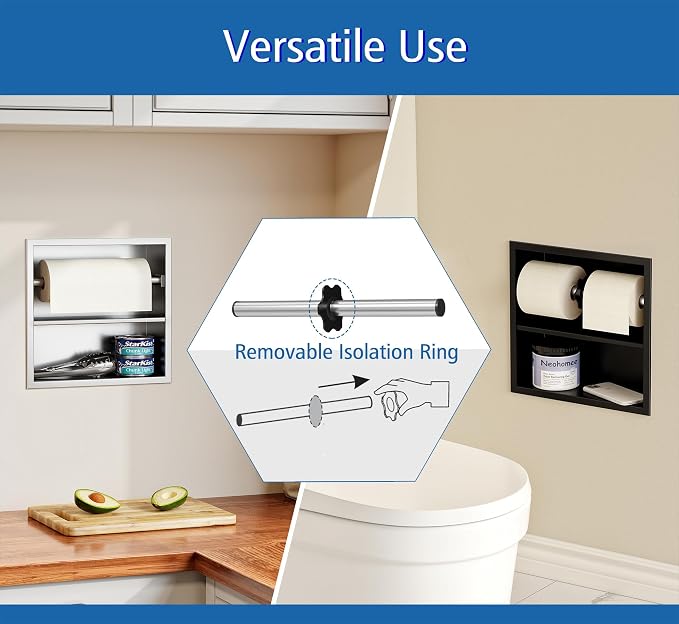 Neodrain Black Recessed Toilet Paper Holder,Double Layer Wet Tissue Holder | Space-Saving Wall Niche Cabinet Storage, Rustproof & Durable,For Bathroom, Kitchen & Vanity