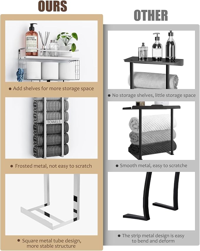 Aetyord Towel Racks for Bathroom - Wall Mounted Metal Rack with Wood Plank, Bathroom Storage Organizer, Towel Holder Stores 6 Large Rolled Towels Easily, Silver with White Plank