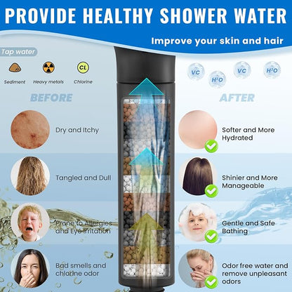 Filtered Shower Head with Handheld, High Pressure 9-Spray Modes Detachable Shower Head with Filter for Hard Water-Remove Chlorine & Impurities, 2 Filters, Matte Black