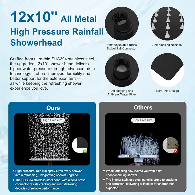 Hibbent All Metal 12" High Pressure Rain Shower Head Combo, Matte Black | cUPC Certified Rainfall Shower Head with handheld 10 Sprays, 16'' Adjustable Extension Arm, 71'' Hose, Showerhead Holder