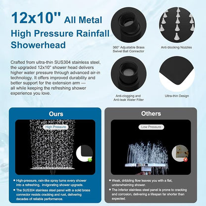 Hibbent All Metal 12" High Pressure Rain Shower Head Combo, Matte Black | cUPC Certified Rainfall Shower Head with handheld 10 Sprays, 16'' Adjustable Extension Arm, 71'' Hose, Showerhead Holder