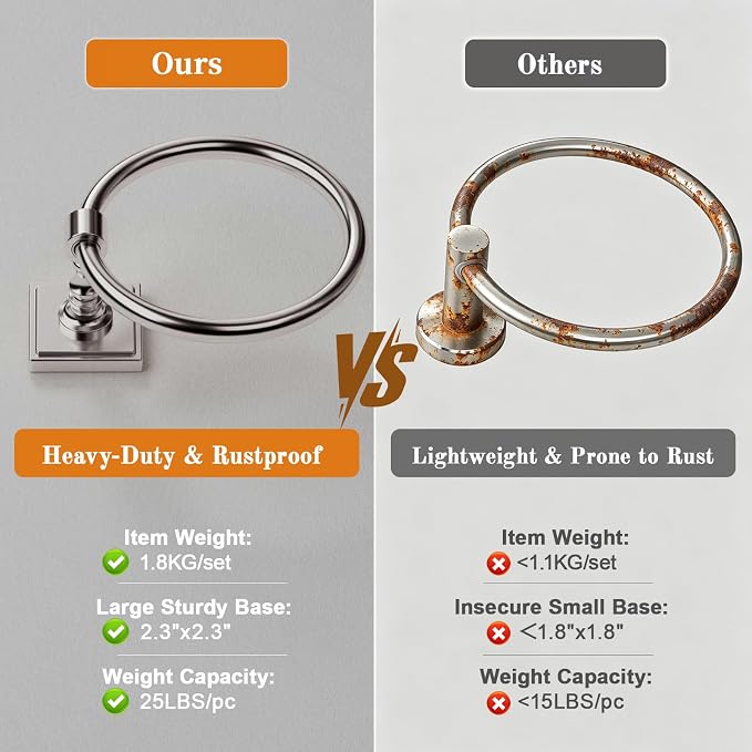 VEHCIL Brushed Nickel Bathroom Accessories Set, 5-Piece Bathroom Hardware Set, 24 Inch Towel Bar, SUS304 Stainless Steel, Towel Racks for Bathroom Wall Mounted Towel Ring Toilet Paper Holder Hooks