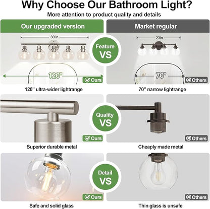 Indoi 5-Light Bathroom Light Fixtures, Brushed Nickel Vanity Light with Clear Glass Globe Shades, Modern Bathroom Wall Sconce Lighting for Mirror, Kitchen, Hallway, Bedroom