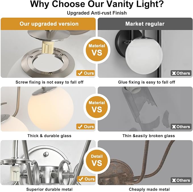 4 Lights Vintage Bathroom Vanity Light Fixtures Over Mirror, Brushed Nickel Vanity Lights For Bathroom With Milk White Glass Globe Shade, Wall Lights For Bedroom, Hallway, Dressing Table(G9 Incl.)